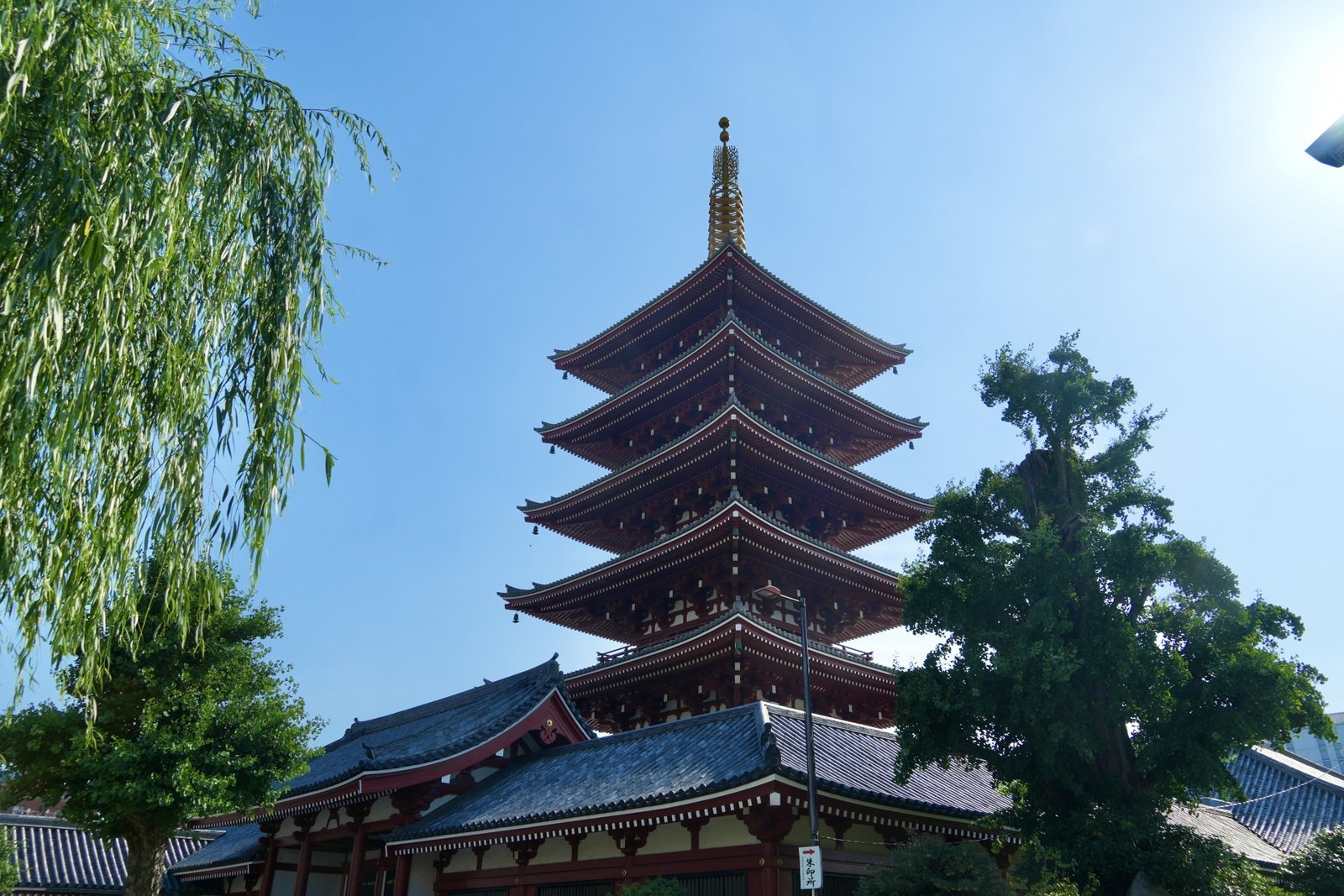 Senso-ji temple in Asakusa at dusk, the center of the district's hanamachi neighborhood